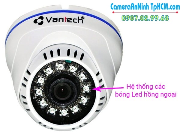 Led hồng ngoại cctv là gì